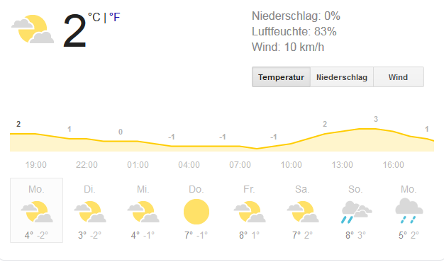 Übung Java Meteo Classic